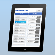 AV OVER IP システム